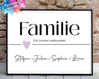 Familienposter Personalisiert Mit Namen Familienbild Geschenk Familie Bild Familie Geschenkidee Einzug Poster Mit Namen Personalisierbar
