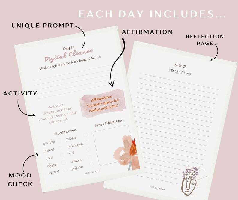 May include: Two-page journal spread with the text "Each Day Includes..." and "Day 13 Digital Cleanse." Features prompts, affirmations, and a mood tracker. Includes space for reflections and notes. The journal has a floral design and a minimalist face illustration.