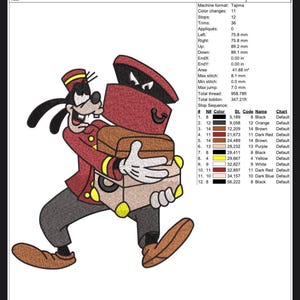 May include: A digital production worksheet for an embroidery design titled Bellhop Goof, featuring a cartoon character in a red uniform carrying a stack of three suitcases. The document includes technical specifications, stitch counts, and colour codes.