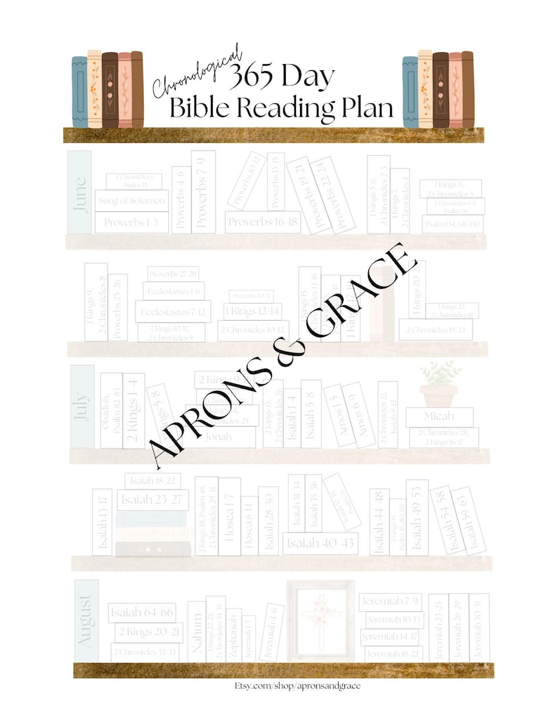 May include: A printable 365-day Bible reading plan, designed to resemble a bookshelf. The plan is organized chronologically, with months and book titles labeled. The top shelf features a collection of decorative books. The Etsy shop name is visible at the bottom.