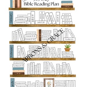 May include: A decorative print depicting a 365-day Bible reading plan, arranged like a bookshelf. The plan is divided into months, with book titles and chapter references listed on each shelf. A small framed floral print is also included.