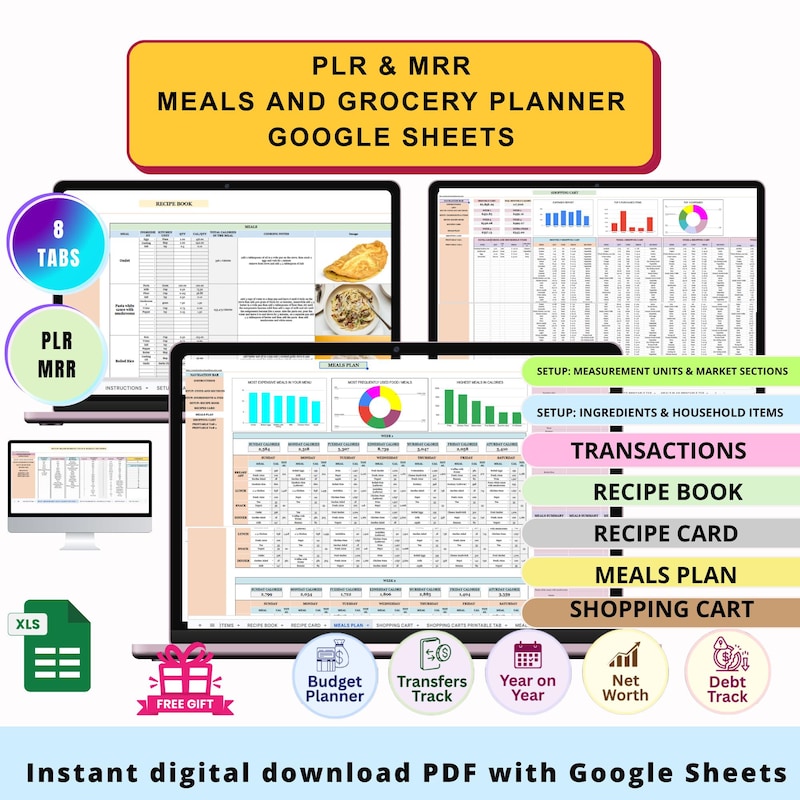Meal Plan Mrr Plr - Etsy