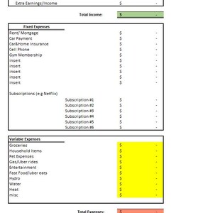 Monthly Budget Template for Beginners