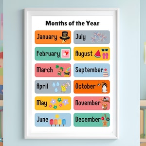 May include: A framed educational poster titled "Months of the Year." Each month is displayed on a colorful rectangular label with associated illustrations. January features a hat, July has fireworks, and December shows ornaments.