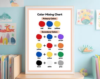 Color Mixing Chart Printable, Primary & Secondary Colors, Kids Art Classroom Poster, Preschool Learning PDF