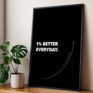 1% Better Every Day Motivational Poster | Digital Printable Quote Wall Art | Minimal Success Mindset Print for Gym, Office, or Home Decor