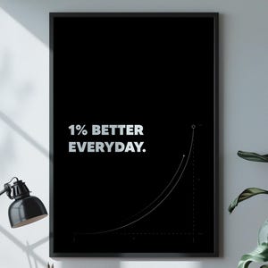 Motivational Poster 1% Better Every Day | Success Mindset Printable Quote | Minimal Wall Art for Gym, Office, Digital Home Decor