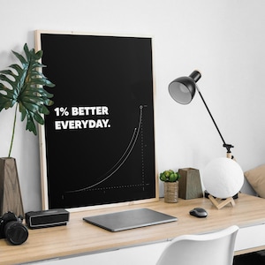 Puede incluir: Un póster negro enmarcado con el texto "1% BETTER EVERYDAY" y un gráfico ascendente se muestra en un escritorio de madera. Una computadora portátil, una cámara, un altavoz, una lámpara y una silla blanca también están en el escritorio.