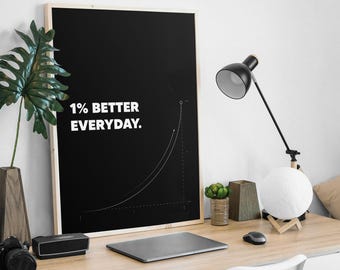 1% Better Everyday Poster | Motivational Wall Art Print | Daily Improvement Quote for Home Office, Gym, or Workspace | Digital Download
