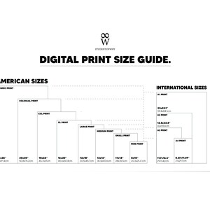 May include: A digital print size guide with American and International sizes. American sizes include Cosmic Print at 24x36 inches, and Mini Print at 8x10 inches. International sizes include A1 Print at 59.4x84.1cm, and A4 Print at 21x29.7cm.