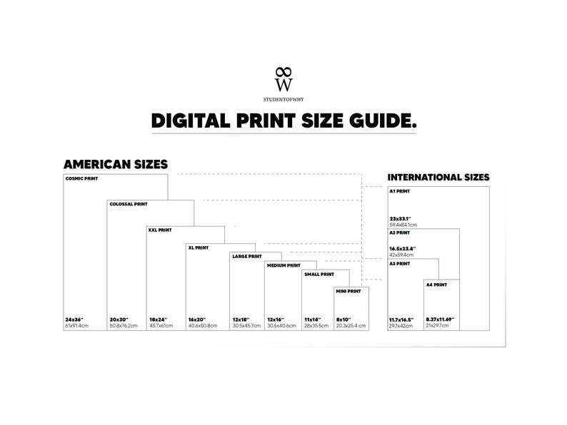 May include: A digital print size guide with American and International sizes. American sizes include Cosmic Print at 24x36 inches, and Mini Print at 8x10 inches. International sizes include A1 Print at 59.4x84.1cm, and A4 Print at 21x29.7cm.