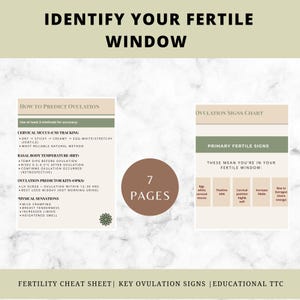 May include: Educational fertility cheat sheet with key ovulation signs. The chart includes information on how to predict ovulation, including cervical mucus tracking, basal body temperature, and ovulation predictor kits. The chart also lists primary fertile signs.