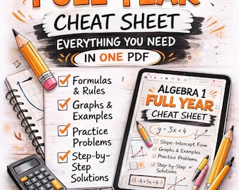 Aide-mémoire pour l'algèbre 1 – Fonctions quadratiques, graphiques et formules PDF imprimable