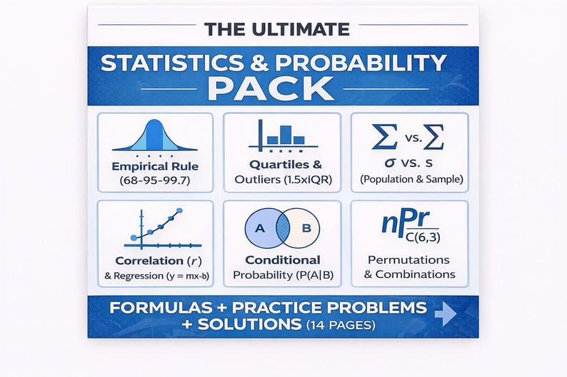 Statistics Probability Cheat Sheet | Formulas, Practice Problems ...