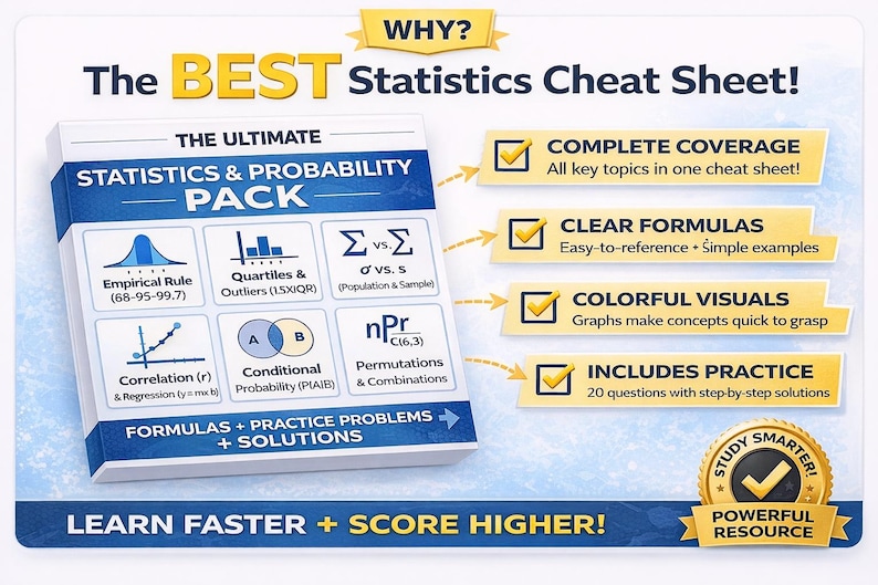 Statistics Probability Cheat Sheet | Formulas, Practice Problems ...