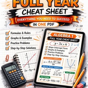 Algebra 1 Cheat Sheet – Quadratic Functions, Graphs & Formulas Printable PDF