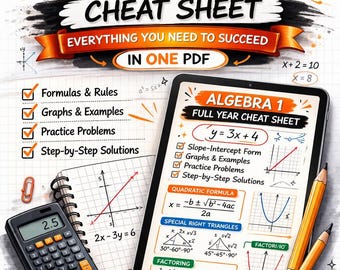 Algebra 1 Cheat Sheet – Quadratic Functions, Graphs & Formulas Printable PDF