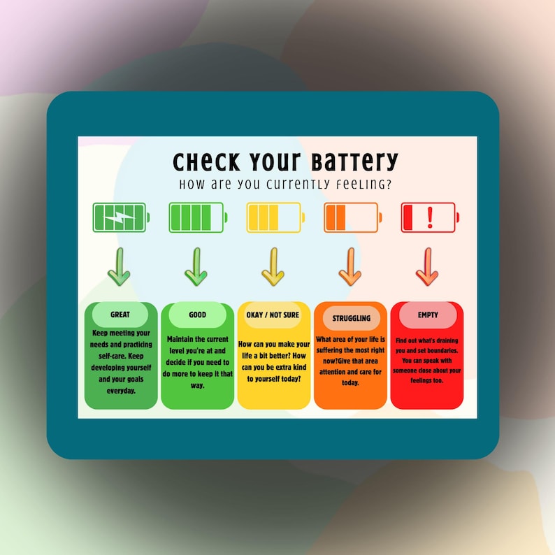 Check Your Battery Poster – Mental Health & Wellbeing Classroom Chart ...