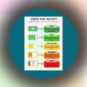May include: A colorful infographic with the text "Check Your Battery, How Are You Currently Feeling?" The graphic uses battery icons to represent different emotional states, from "Great" to "Empty", with corresponding advice for each level.
