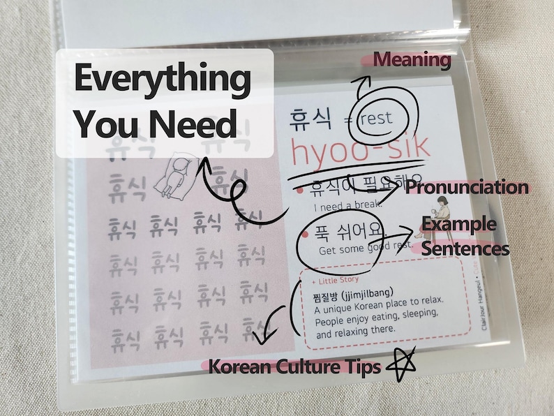 May include: A clear plastic sleeve containing a Korean language learning card. The card features the word 'hyoo-sik' with its meaning 'rest', pronunciation, example sentences, and a 'Little Story' section about the Korean jjimjilbang culture.