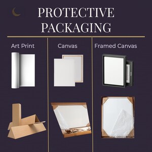 May include: A dark purple infographic titled PROTECTIVE PACKAGING showing three options: an art print rolled in a triangular cardboard tube, a canvas in a flat cardboard box, and a framed canvas protected by corner guards and plastic wrap.