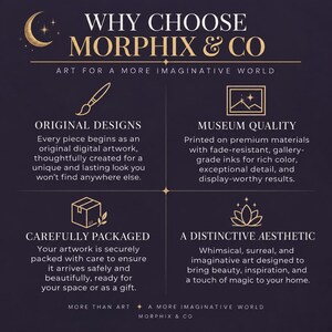 May include: A dark purple informational graphic titled WHY CHOOSE MORPHIX & CO with gold text and icons. It outlines four sections: ORIGINAL DESIGNS with a paintbrush icon, MUSEUM QUALITY with a frame icon, CAREFULLY PACKAGED with a box, and A DISTINCTIVE AESTHETIC with a lotus icon.