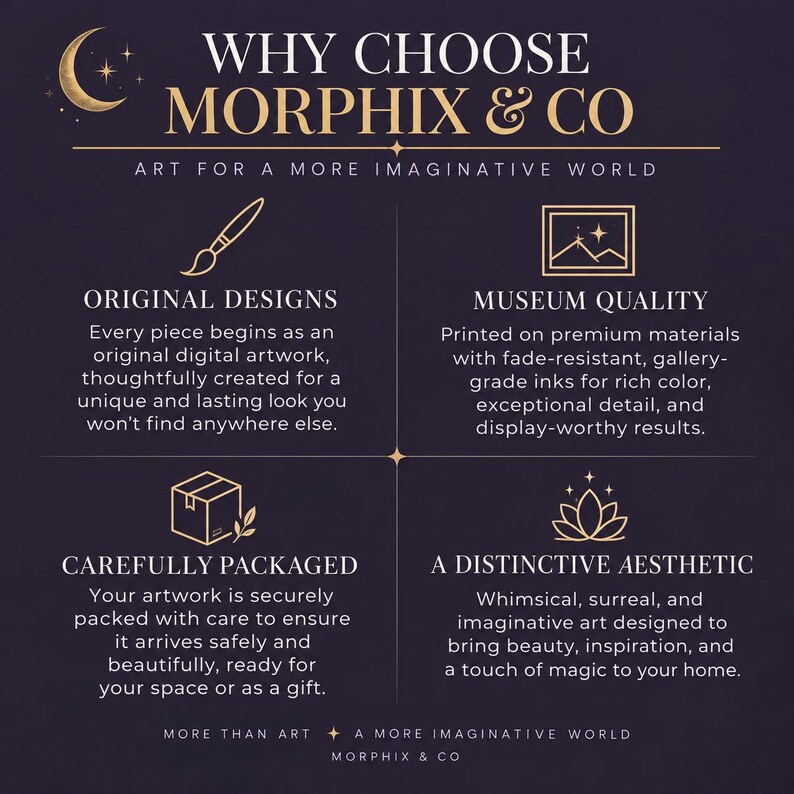May include: A dark purple informational graphic titled WHY CHOOSE MORPHIX & CO with gold text and icons. It outlines four sections: ORIGINAL DESIGNS with a paintbrush icon, MUSEUM QUALITY with a frame icon, CAREFULLY PACKAGED with a box, and A DISTINCTIVE AESTHETIC with a lotus icon.