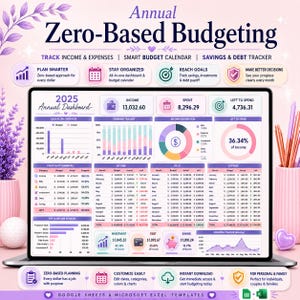 Annual Zero Based Budget Spreadsheet, Google Sheets Excel Budget Planner, Income Expense Savings Debt Tracker Fully Automated