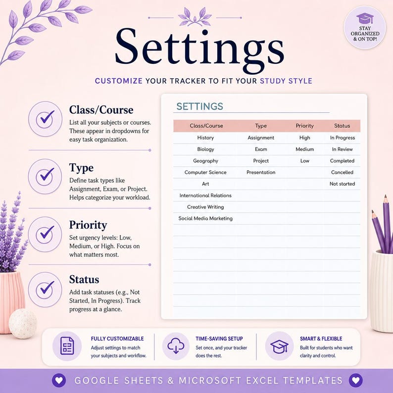 May include: A digital study tracker template for Google Sheets and Microsoft Excel featuring a settings page. The layout includes sections for Class/Course, Type, Priority, and Status, with a table displaying sample data and lavender floral accents.