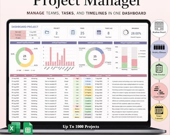 Project Management Spreadsheet Template | Google Sheets & Excel Planner | Gantt Chart, Kanban Board, Task Tracker, Team Workflow Dashboard