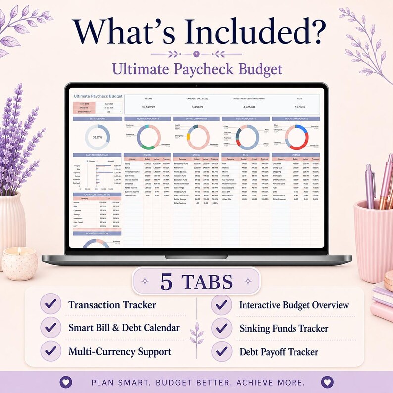 May include: A laptop screen displays an Ultimate Paycheck Budget spreadsheet with charts and tables. Below, a text box lists 5 tabs: Transaction Tracker, Smart Bill & Debt Calendar, Multi-Currency Support, Interactive Budget Overview, Sinking Funds Tracker, and Debt Payoff Tracker.