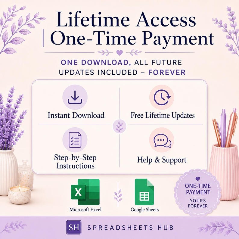 May include: A digital product advertisement featuring the text Lifetime Access One-Time Payment. It highlights features like Instant Download, Free Lifetime Updates, Step-by-Step Instructions, and Help & Support for Microsoft Excel and Google Sheets.