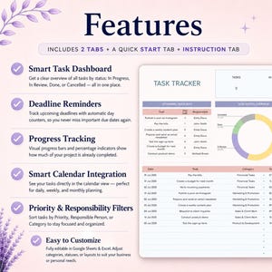 May include: A digital task tracker template featuring a dashboard with task status, deadline reminders, progress tracking, calendar integration, and priority filters. The layout includes text labels for features and a preview of a task tracking spreadsheet.