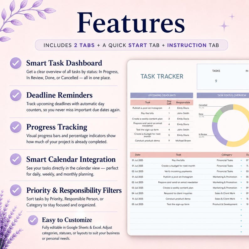 May include: A digital task tracker template featuring a dashboard with task status, deadline reminders, progress tracking, calendar integration, and priority filters. The layout includes text labels for features and a preview of a task tracking spreadsheet.