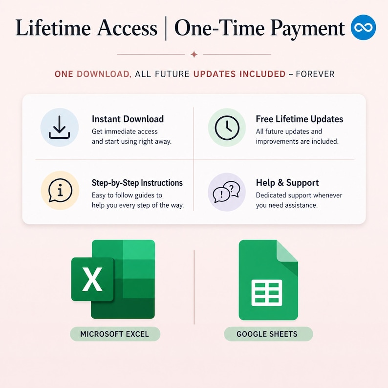 May include: A digital product graphic featuring the text Lifetime Access | One-Time Payment and One Download, All Future Updates Included - Forever. It lists features including Instant Download, Free Lifetime Updates, Step-by-Step Instructions, and Help & Support, with icons for Microsoft Excel and Google Sheets.