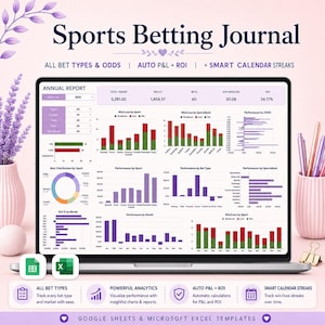 Pode incluir: Um diário digital de apostas esportivas exibido na tela de um laptop, apresentando um painel de relatório anual com vários gráficos, diagramas e métricas de desempenho. A interface inclui seções para apostas totais, resultados e ROI.