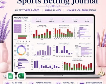 Sports Betting Journal Template for Google Sheets & Excel - Bet Odds Stake Profit Loss and Performance Tracker With Fully Automated
