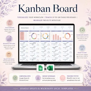Puede incluir: Una plantilla digital de tablero Kanban mostrada en la pantalla de una computadora portátil, con planificación de tareas, seguimiento de progreso y paneles de información. La interfaz incluye gráficos, tablas y columnas de estado.