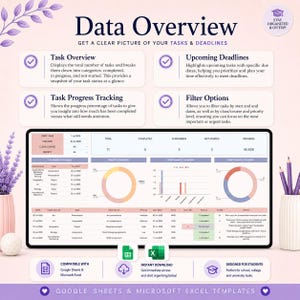 May include: A digital data overview dashboard template for Google Sheets and Microsoft Excel. The interface features task tracking, progress percentages, priority charts, and deadline lists with columns for dates, courses, and status updates.