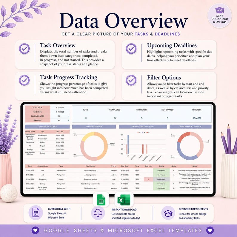 May include: A digital data overview dashboard template for Google Sheets and Microsoft Excel. The interface features task tracking, progress percentages, priority charts, and deadline lists with columns for dates, courses, and status updates.