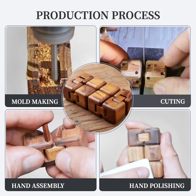 Puede incluir: Imagen que muestra el proceso de producci&oacute;n de un juguete de rompecabezas de madera. Los pasos incluyen la fabricaci&oacute;n del molde, el corte, el montaje a mano y el pulido a mano. La imagen central muestra el juguete de rompecabezas de madera terminado, una serie de bloques de madera conectados.