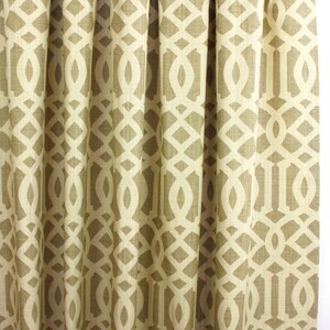 Schumacher Imperial Trellis Pleated Drapes Comes in 11 Colors Shown in Citrine image 3