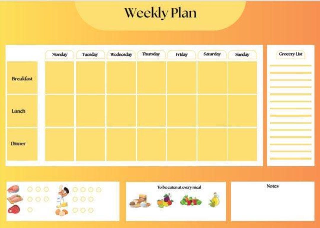Weekly Meal Planner – Digital Food Planner for Healthy and Sustainable ...