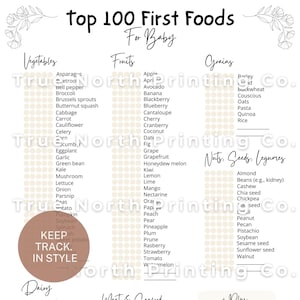 Op de afbeelding: Een zwart-witte lijst met de titel "Top 100 First Foods For Baby" met categorieën als Groenten, Fruit, Granen en Noten. De lijst bevat veel voorkomende babyvoeding zoals wortelen, bananen en amandelen. Er is ook een cirkelvormige afbeelding met de tekst "KEEP TRACK IN STYLE".