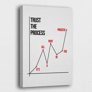 May include: A rectangular canvas wall art piece featuring a white background with a black line graph. The graph includes red data points and the black text "TRUST THE PROCESS" at the top, with red text "IT'S", "ALL", "A", "PART", "OF", "THE", "PROCESS" along the line.
