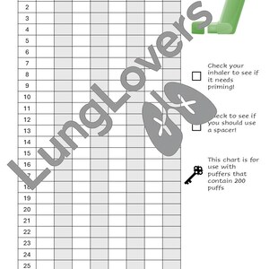 May include: A white and gray chart with the text "Puffs Taken" and a grid for tracking inhaler use. Includes instructions to check the inhaler and a space for the expiry date.