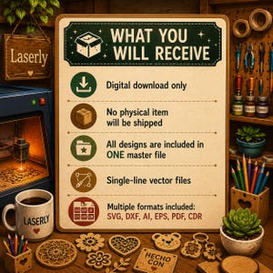 May include: A rectangular sign with the text WHAT YOU WILL RECEIVE, featuring icons for digital download, no physical item, one master file, single-line vector files, and formats including SVG, DXF, AI, EPS, PDF, and CDR on a cream background.