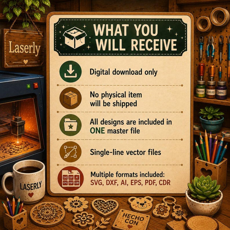 May include: A rectangular sign with the text WHAT YOU WILL RECEIVE, featuring icons for digital download, no physical item, one master file, single-line vector files, and formats including SVG, DXF, AI, EPS, PDF, and CDR on a cream background.