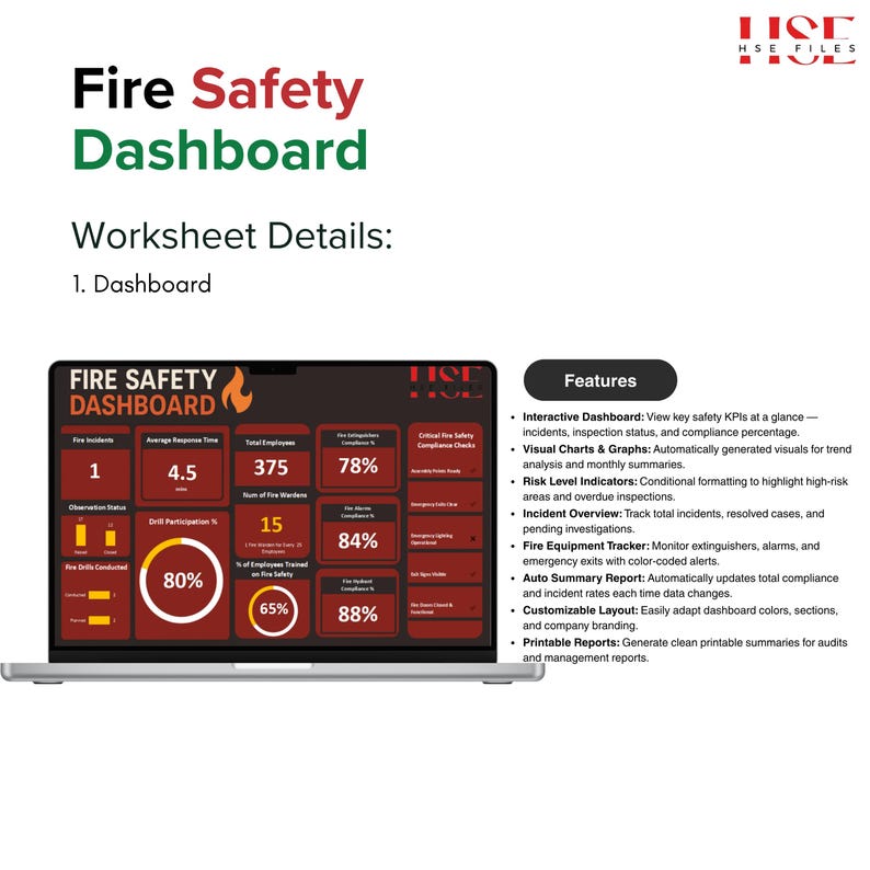 Fire Safety Dashboard Excel Template: Risk Tracker & KPI (digital ...