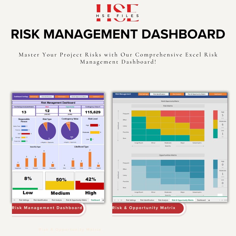 Risk Management Dashboard Excel Template Project Risk Tracker digital Risk Management Dashboard Excel Template Project Risk Tracker digital